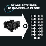 24kg Adjustable Dumbbell (Pair)