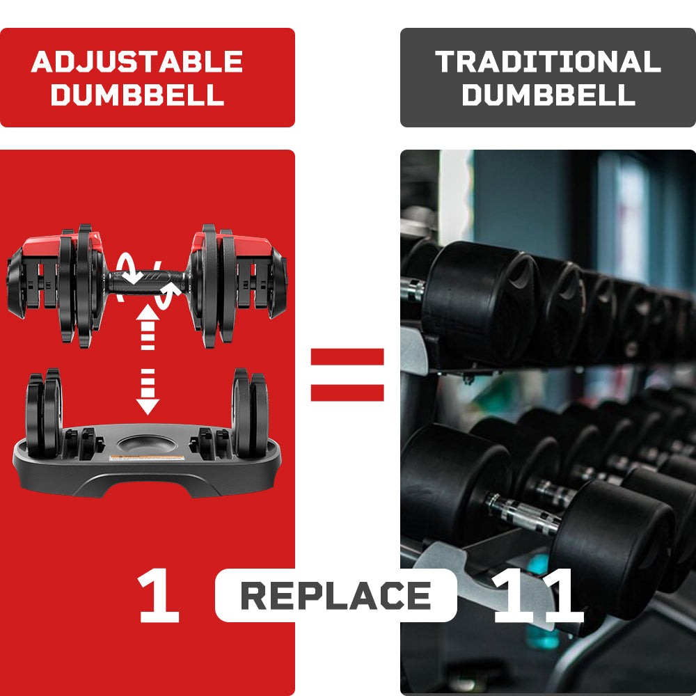 12.5kg Adjustable Dumbbell (Pair)